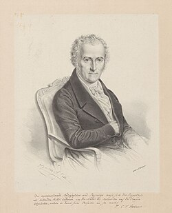 Carl Friedrich von Gärtner